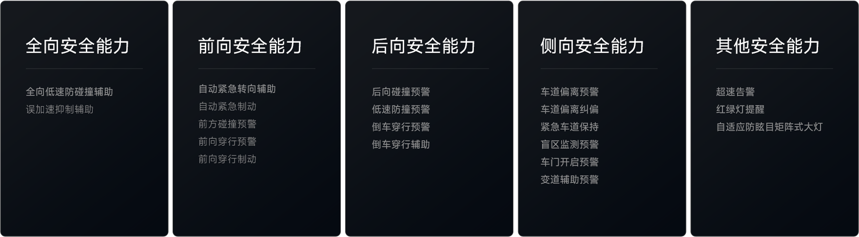 小鹏MONA M03和同价位燃油车怎么选，年轻人别只盯智能座舱