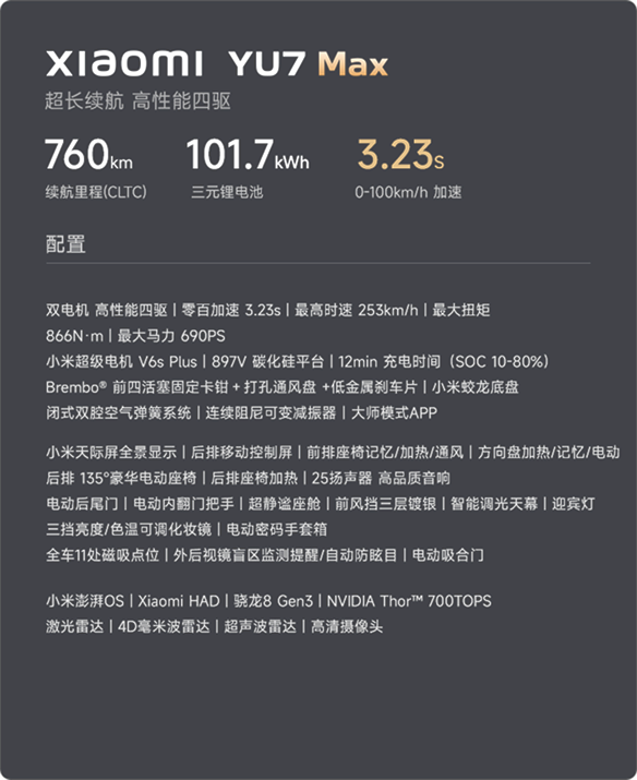 奇瑞风云T9和宋Pro DM-i谁更适合家用，配置表背后有三笔账