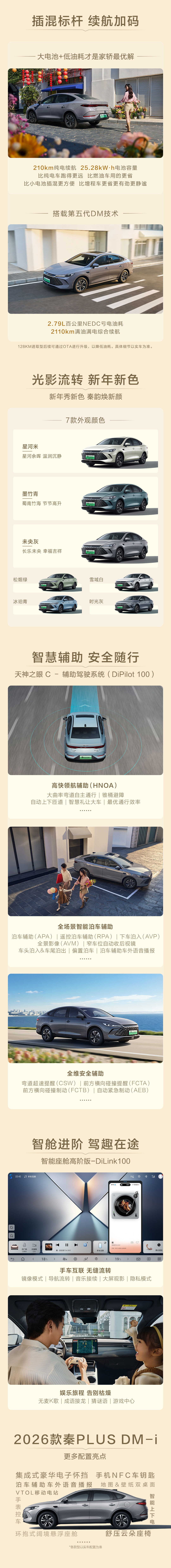 购置税技术门槛进入倒计时，20万级插混车会不会提前换代？