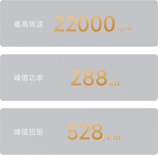 理想i8车主交付、售后接待、车辆细节特写或用户充电场景