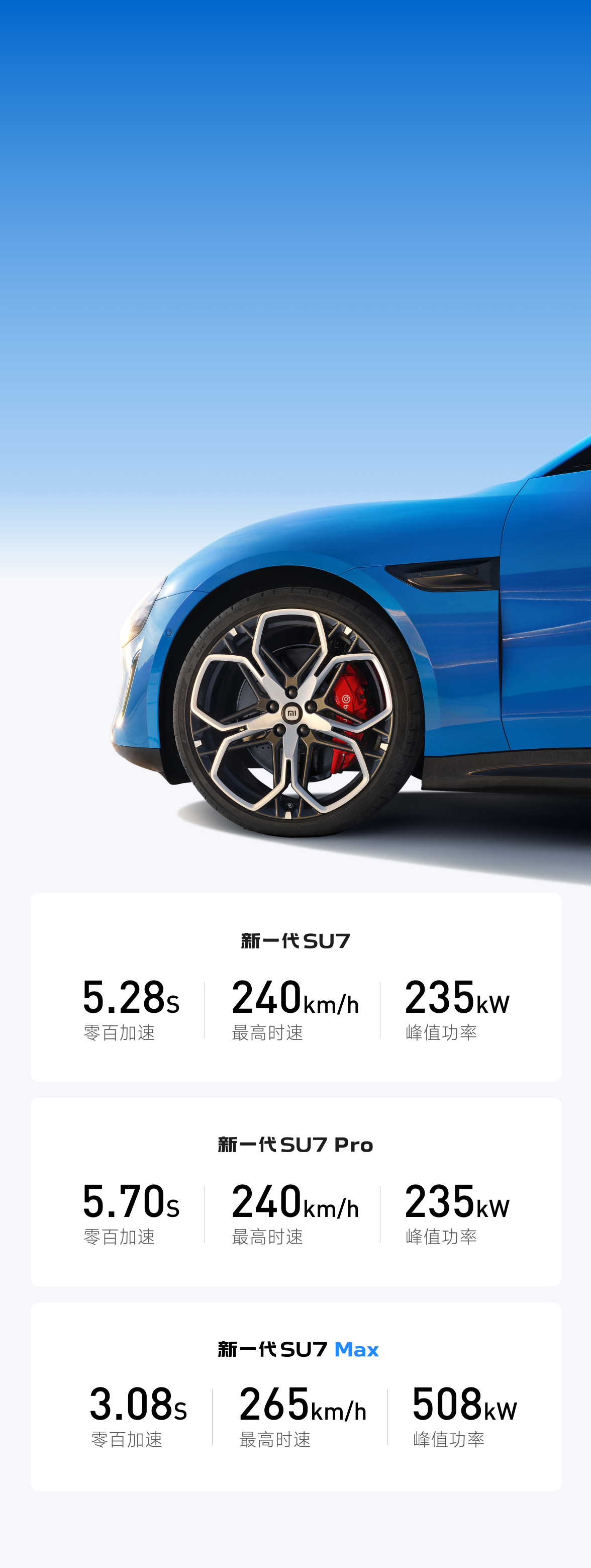 蔚来ES6高速道路、服务区充电、能耗仪表或导航补能规划画面