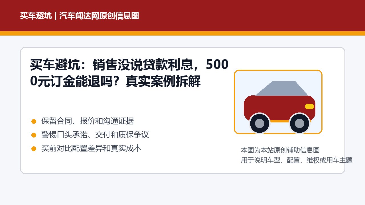 买车避坑：销售没说贷款利息，5000元订金能退吗？真实案例拆解