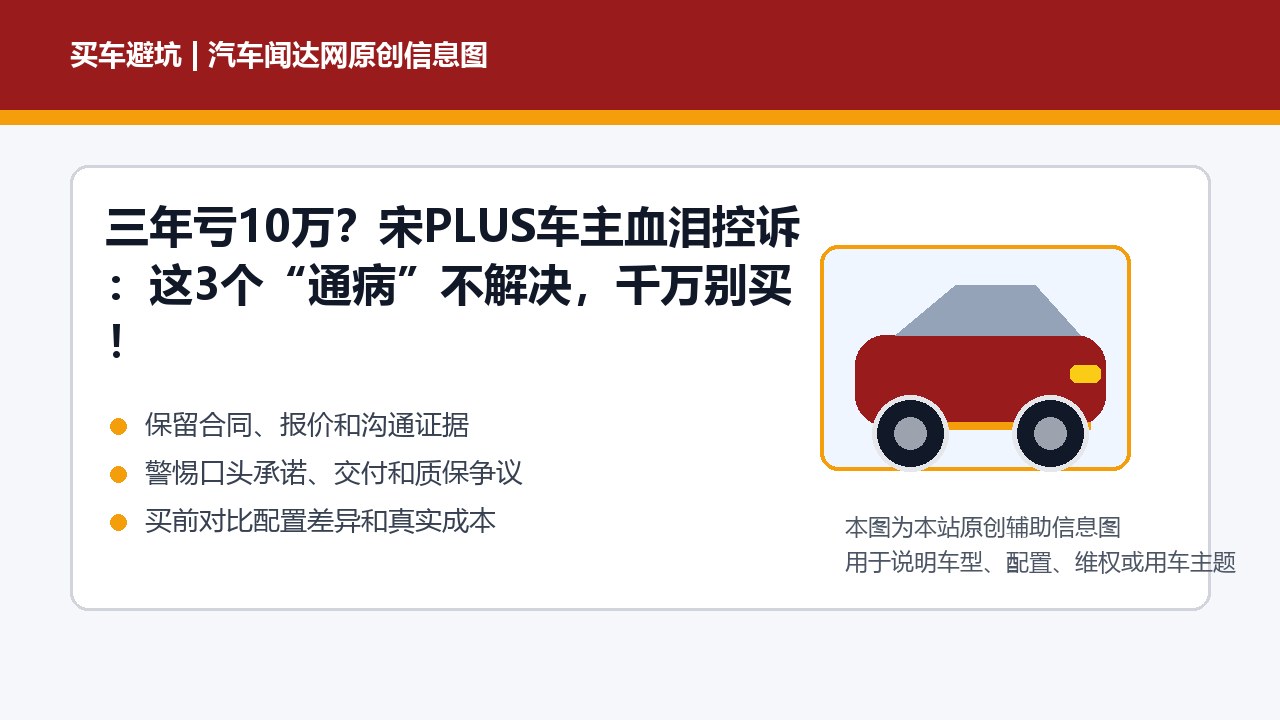 三年亏10万？宋PLUS车主血泪控诉：这3个“通病”不解决，千万别买！