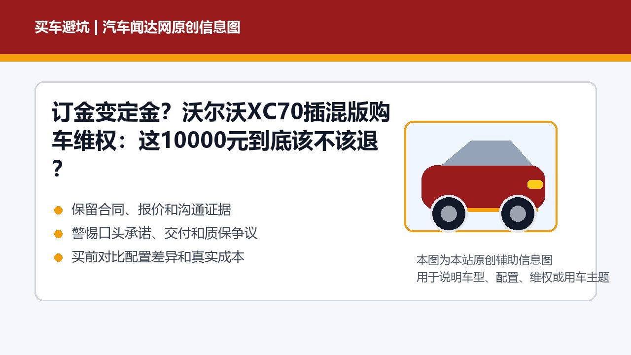 订金变定金？沃尔沃XC70插混版购车维权：这10000元到底该不该退？