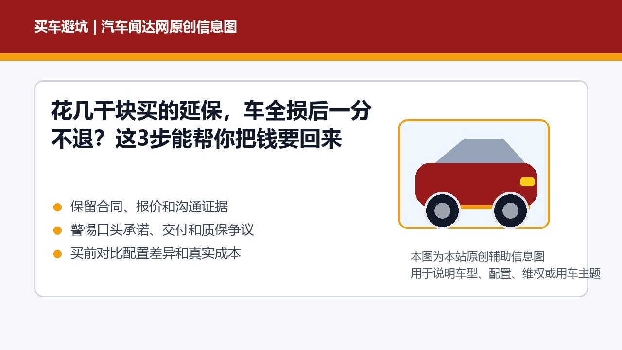 花几千块买的延保，车全损后一分不退？这3步能帮你把钱要回来