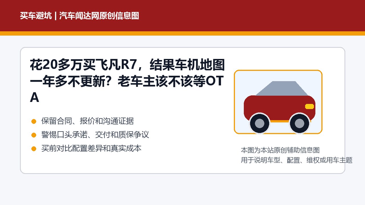花20多万买飞凡R7，结果车机地图一年多不更新？老车主该不该等OTA