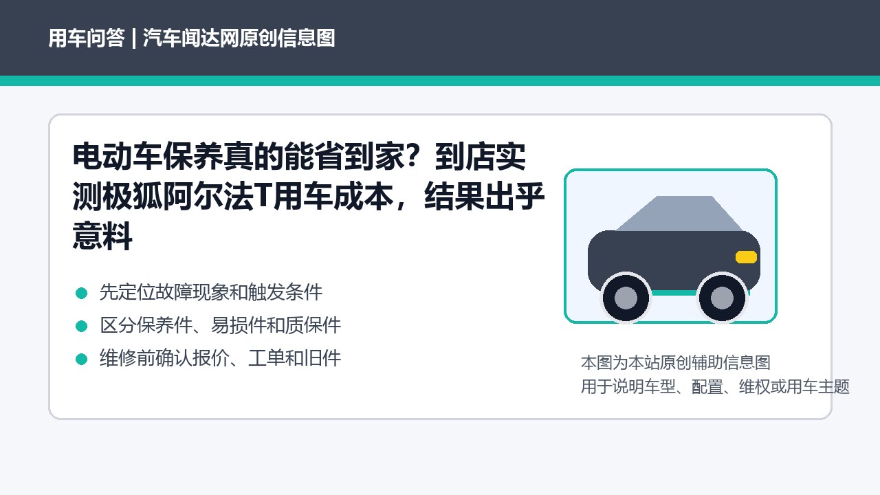 电动车保养真的能省到家？到店实测极狐阿尔法T用车成本，结果出乎意料