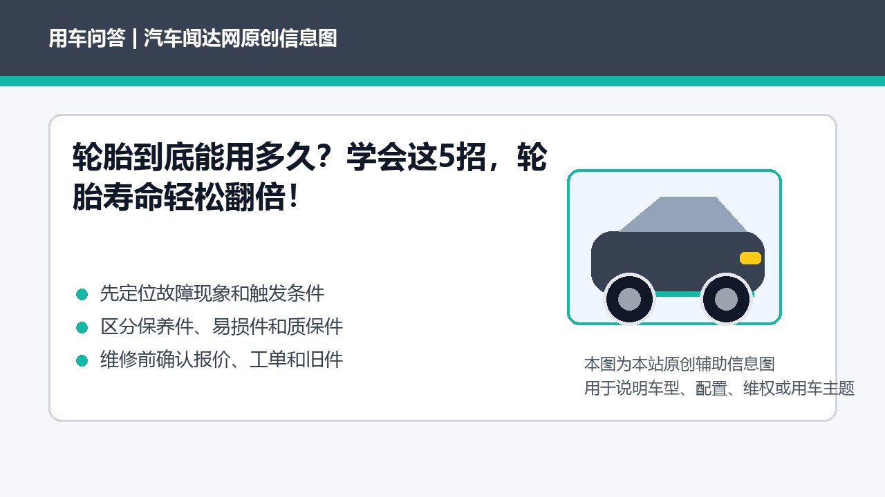 轮胎到底能用多久？学会这5招，轮胎寿命轻松翻倍！
