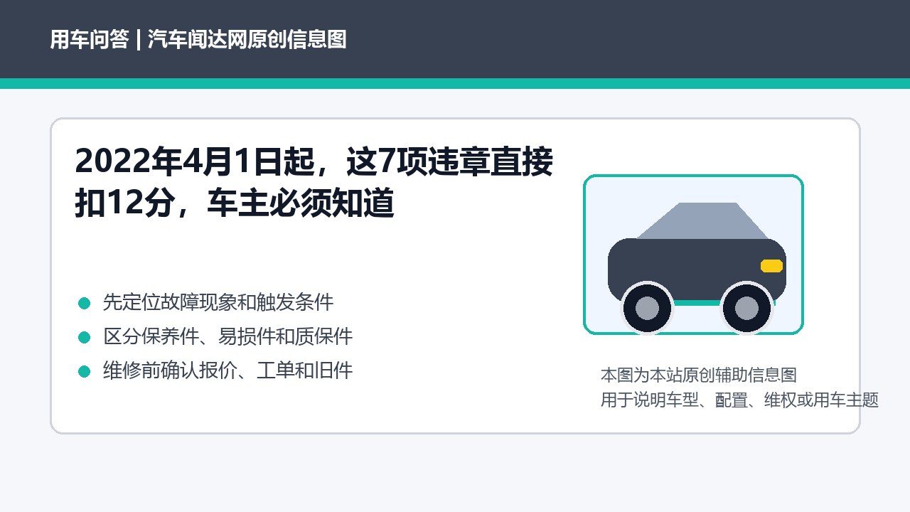 2022年4月1日起，这7项违章直接扣12分，车主必须知道