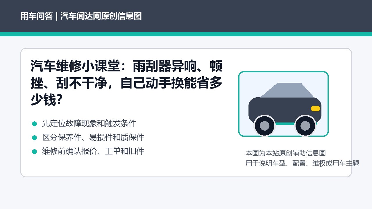 汽车维修小课堂：雨刮器异响、顿挫、刮不干净，自己动手换能省多少钱？