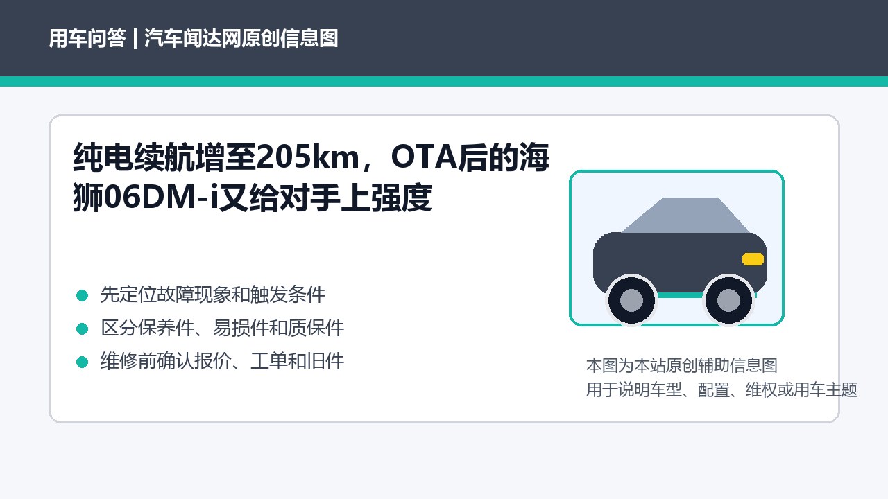 纯电续航增至205km，OTA后的海狮06DM-i又给对手上强度