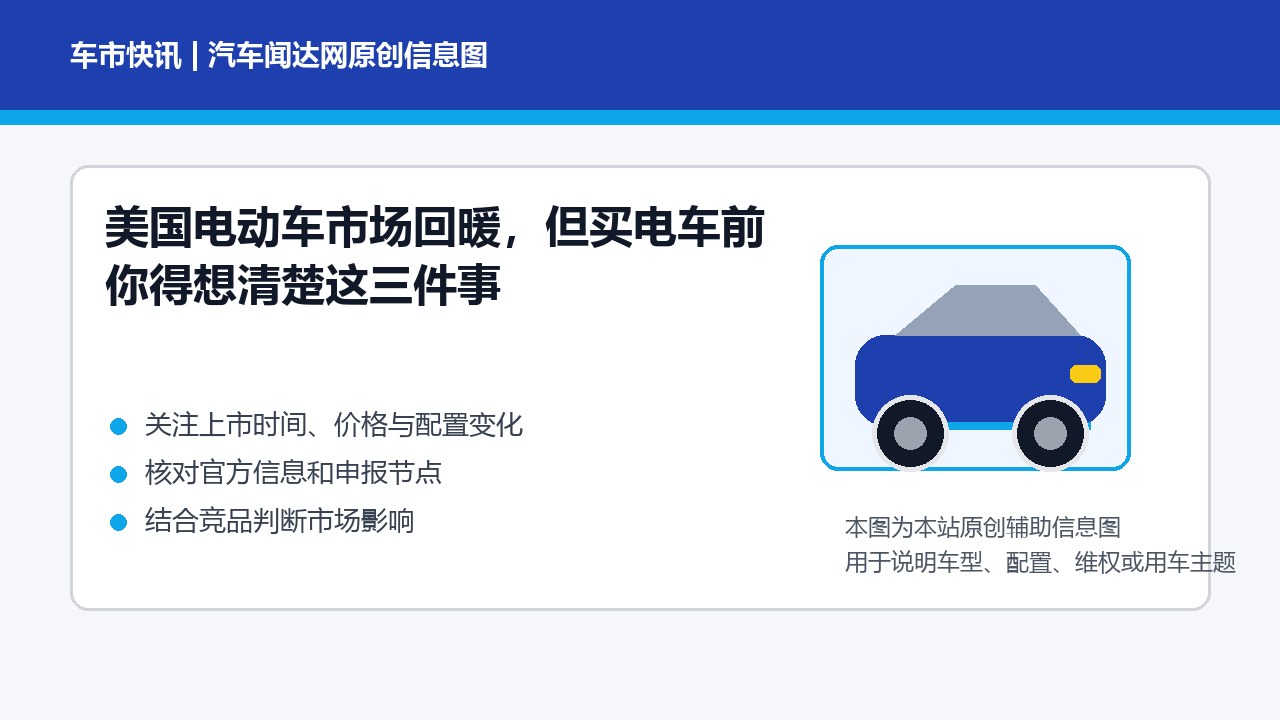 美国电动车市场回暖，但买电车前你得想清楚这三件事