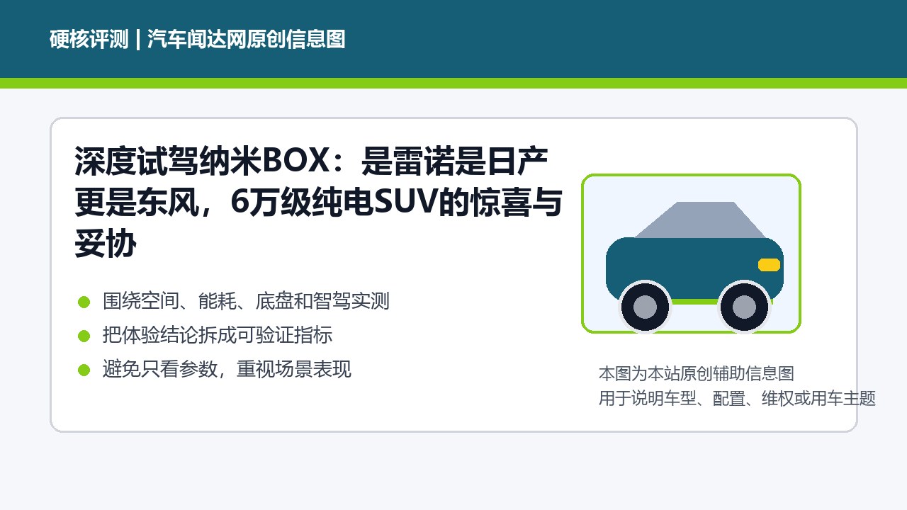 深度试驾纳米BOX：是雷诺是日产更是东风，6万级纯电SUV的惊喜与妥协