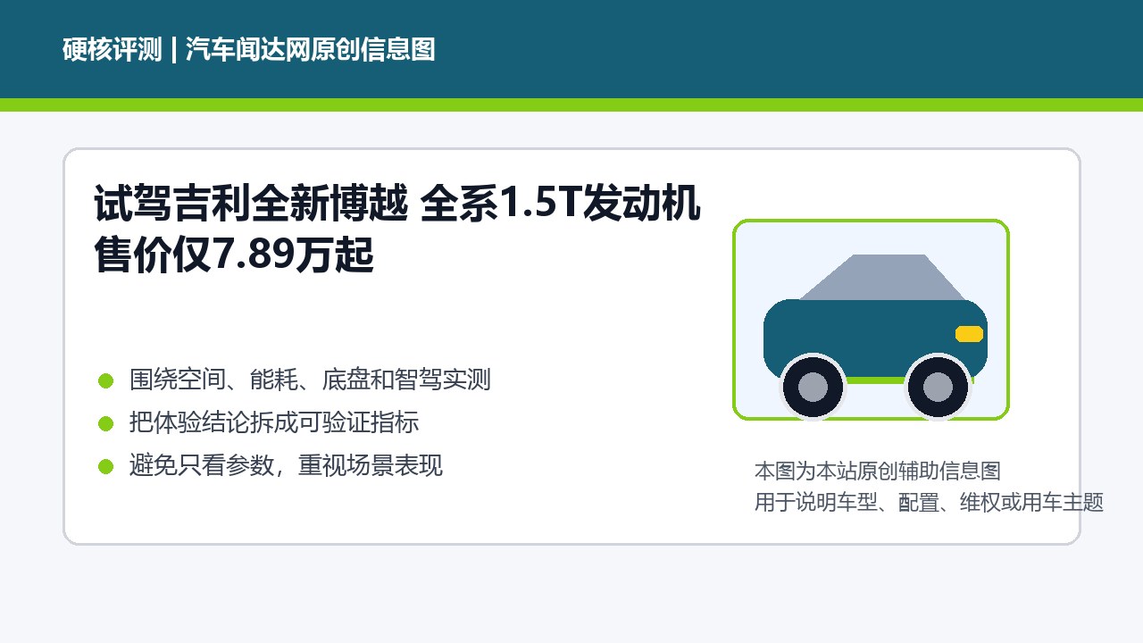 试驾吉利全新博越 全系1.5T发动机 售价仅7.89万起