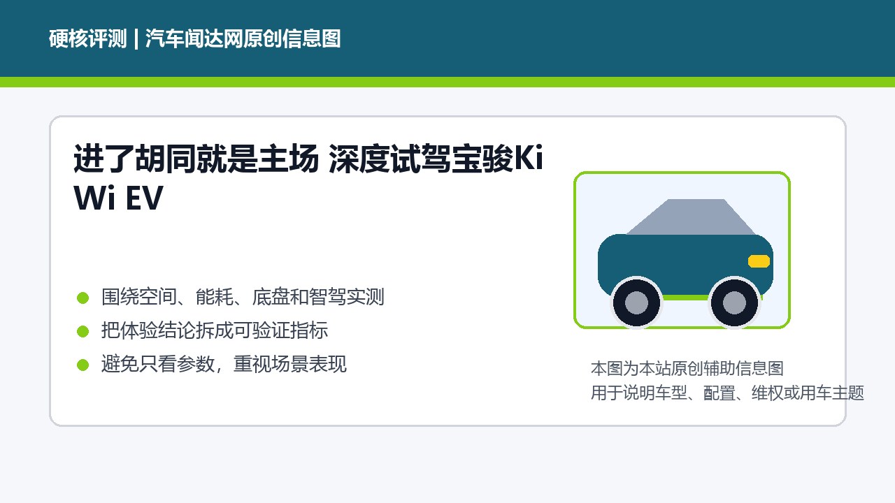 进了胡同就是主场 深度试驾宝骏KiWi EV