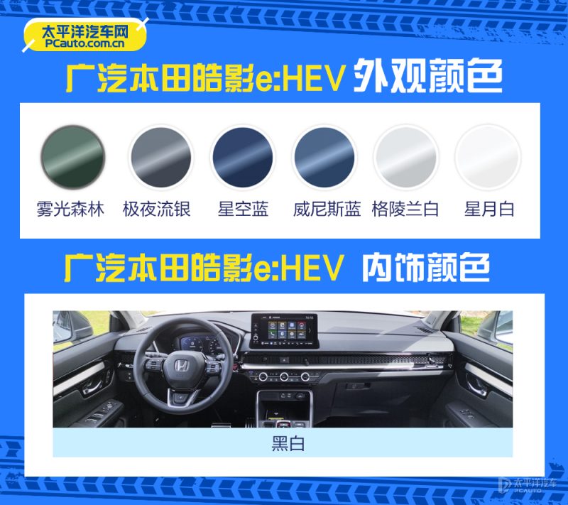 e:PHEV车型的充电接口特写，展示交流慢充插口的位置和开启方式