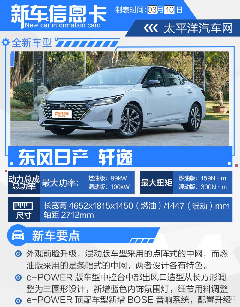 超混电驱轩逸e-POWER发动机舱实拍图，标注1.2L三缸发动机和电机位置