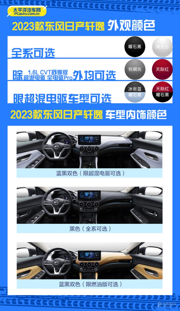 轩逸与比亚迪秦PLUS DM-i、大众朗逸三车同框外观对比图