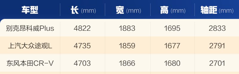 易损零部件新旧对比图，标出磨损和异响来源