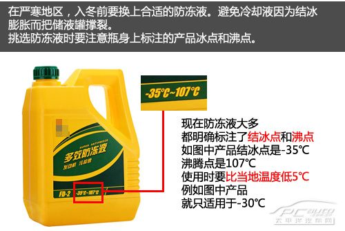 一张汽车空调滤芯新旧对比图，左侧是脏污发黑的老滤芯，右侧是洁白的新滤芯，旁边放着一把螺丝刀