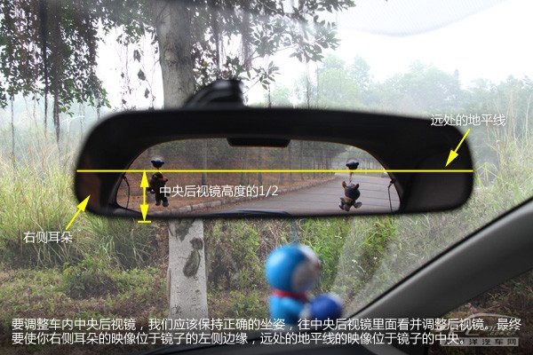 展示右侧外后视镜的正确调整案例，地面映像占据镜子2/3，便于靠边停车时判断距离