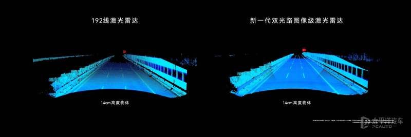 智界新R7充电接口特写，展示快充和慢充接口位置，周围有充电指示灯