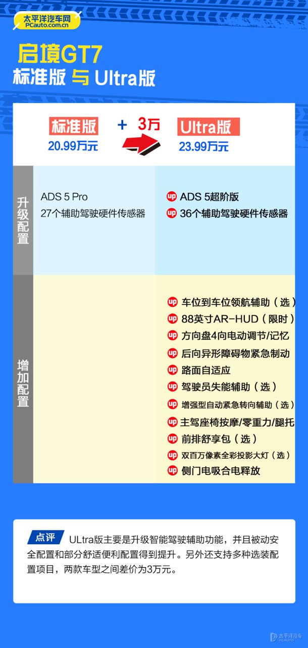 底盘悬挂、转向机或半轴连接处实拍细节图