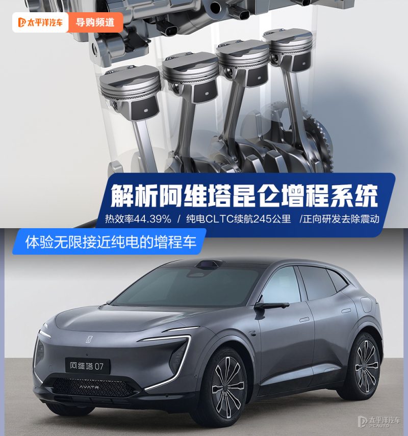 修车人聊增程：阿维塔昆仑系统，到底解决了多少老车主的痛点？
