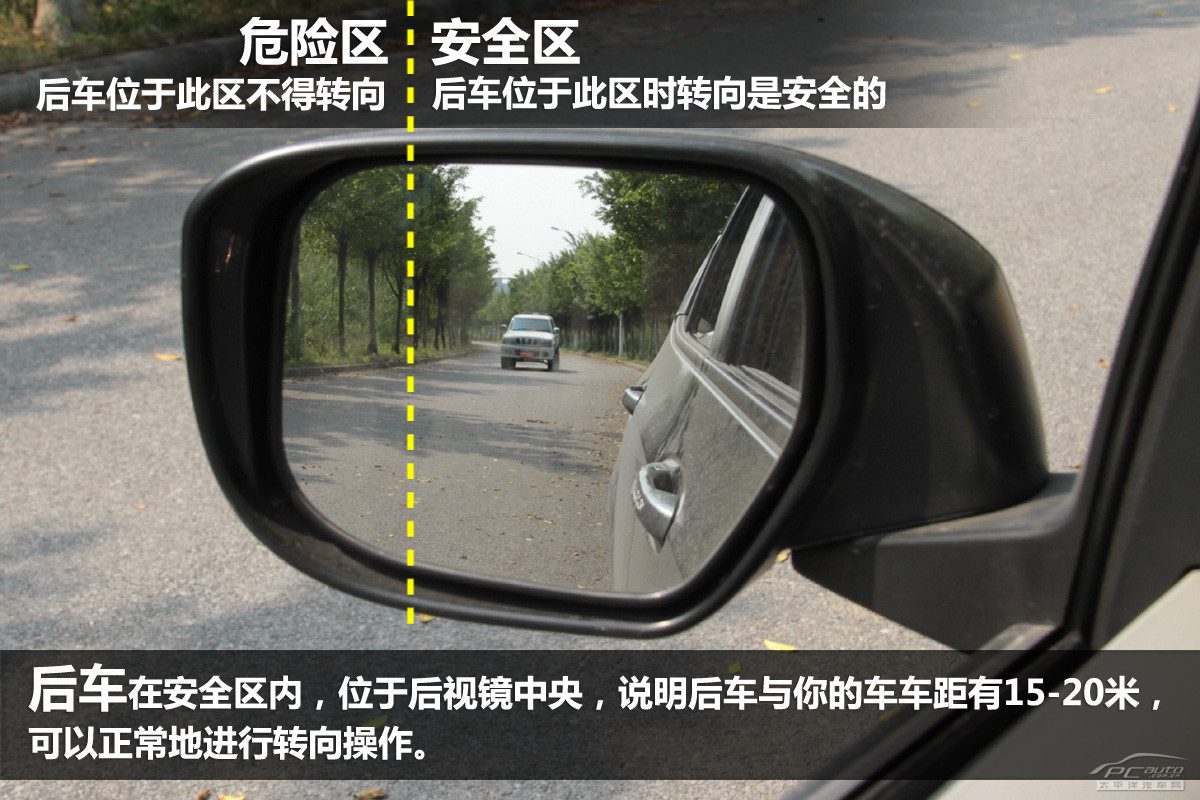 易损零部件新旧对比图，标出磨损和异响来源