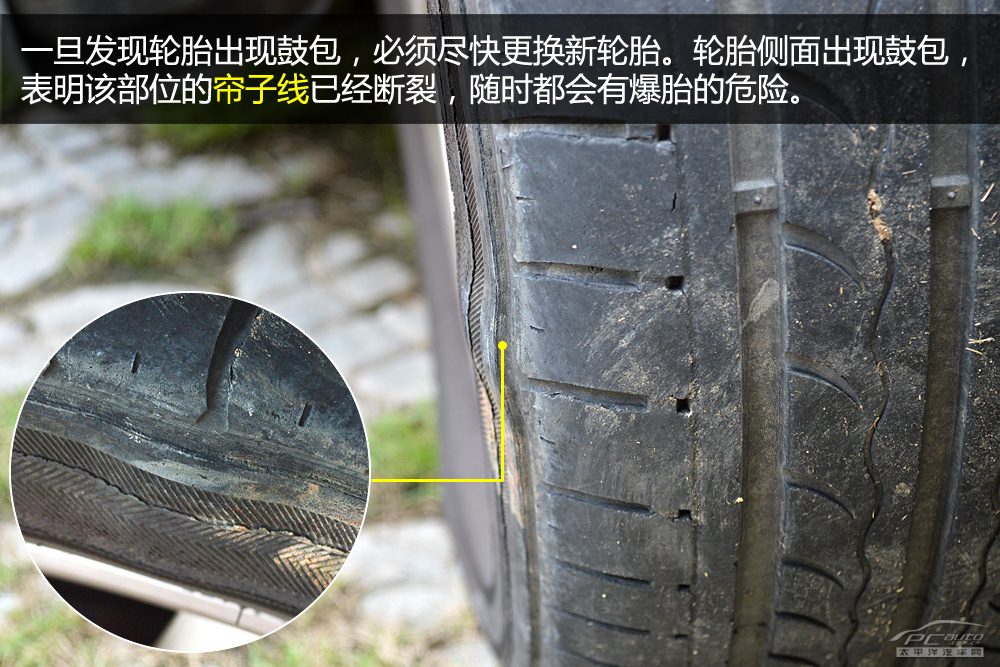 易损零部件新旧对比图，标出磨损和异响来源
