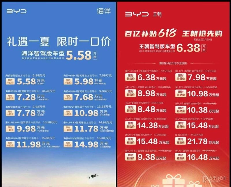 六月买车，哪家优惠是真香？一份帮你避坑的决策清单