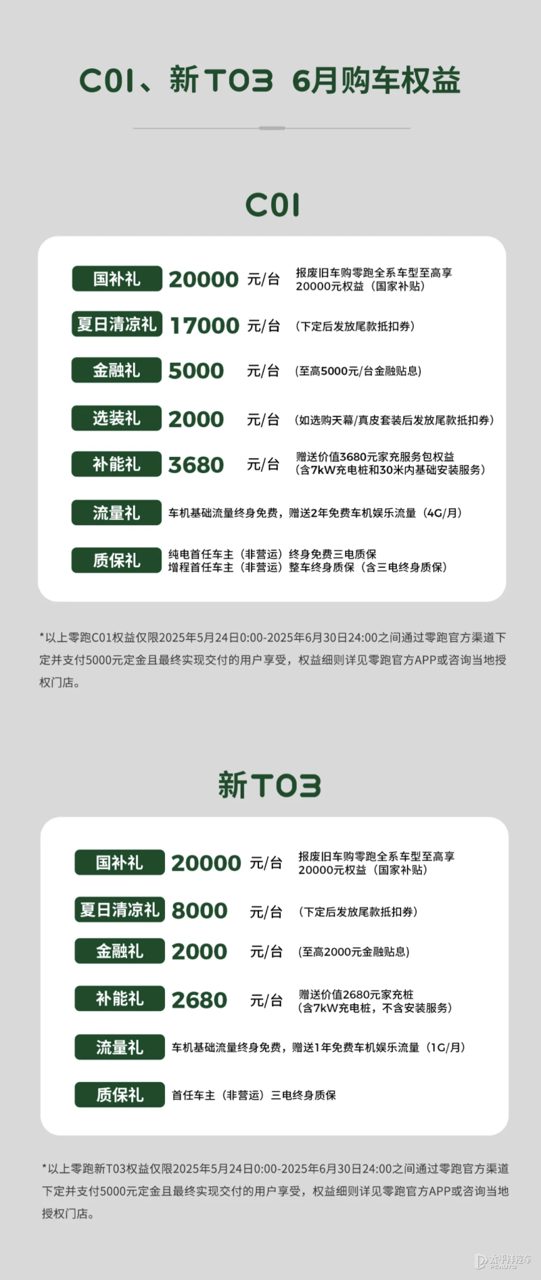 一张消费者在4S店与销售洽谈的场景图，桌上放有计算器、合同和手机，体现“算账”的过程