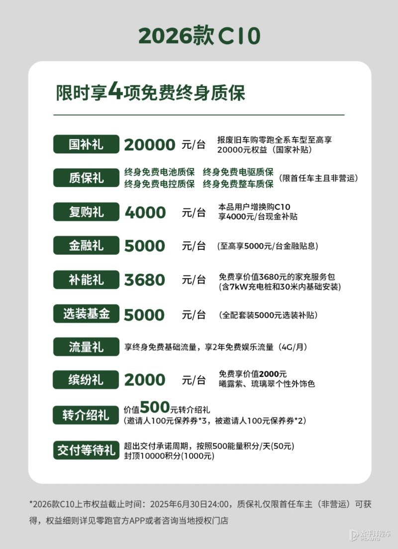 一张比亚迪王朝网展厅的全景图，展示多款车型和“一口价”标牌