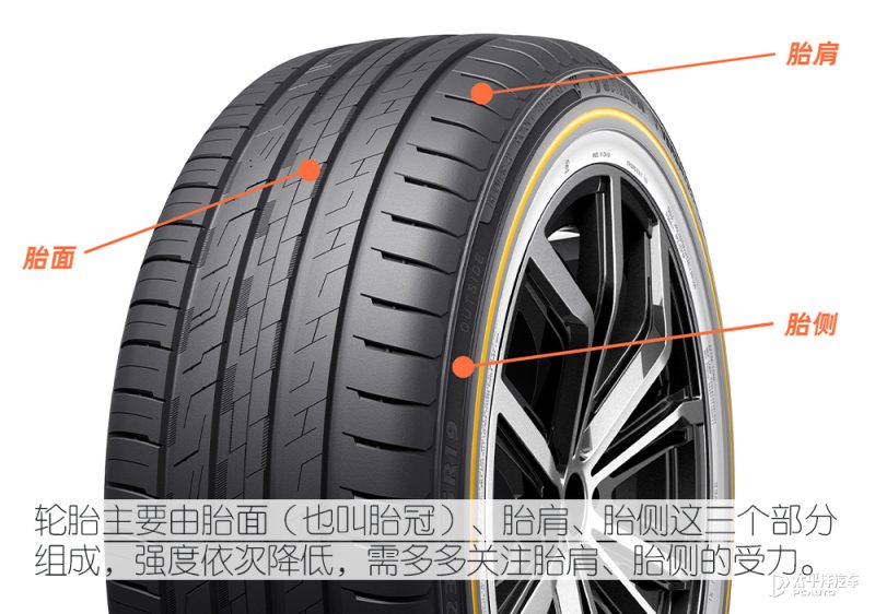 一张自动变速箱内部驻车棘爪和齿轮的示意图，标注应力传递路径