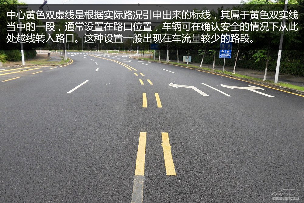 高速公路匝道口的导流线实拍图，标注哪些区域禁止停车和压线