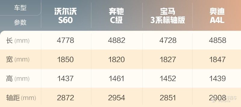 沃尔沃S60的中控屏幕主界面，展示原生安卓系统的应用列表