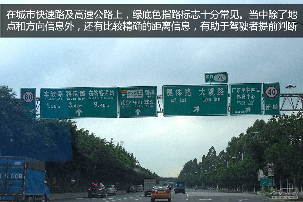 故障车型实车外观与车主常见问题位置标注图