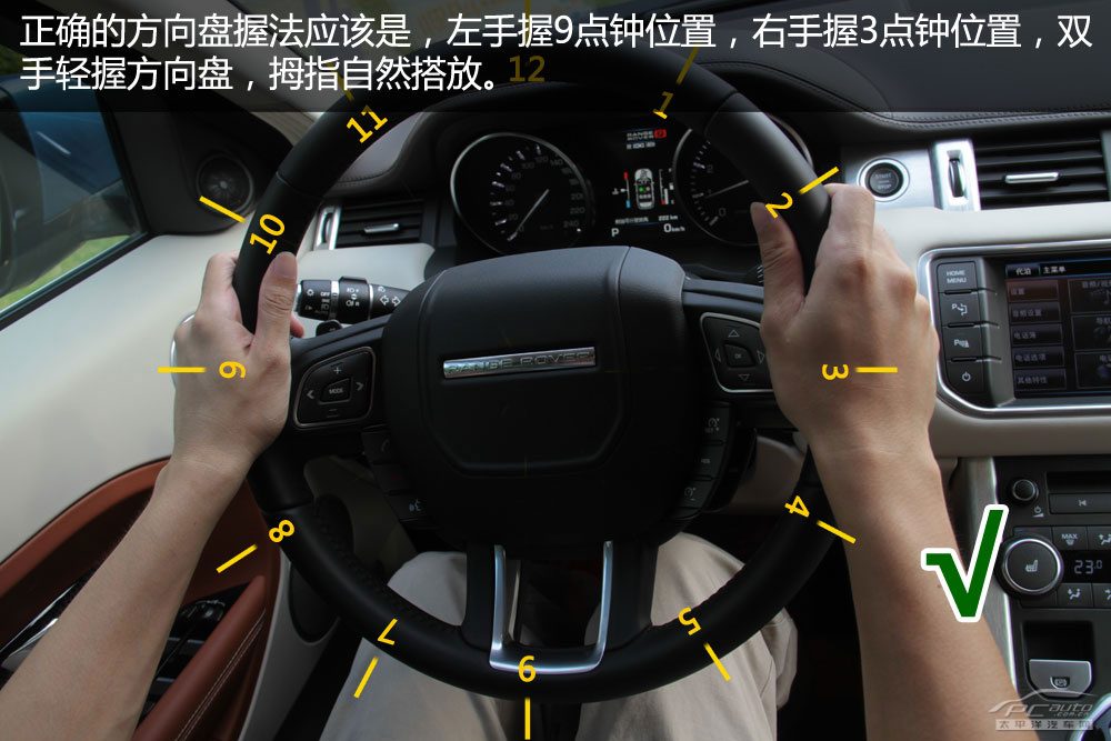 动态演示图，展示连续快速打方向盘时，左右手如何交替换手，重点突出3点、9点和12点位置的切换