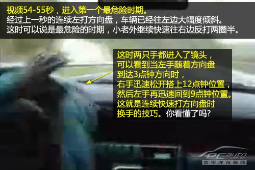 一张示意图，展示车辆在发夹弯中“内外内”的行驶轨迹，标注出入弯点、弯心和出弯点
