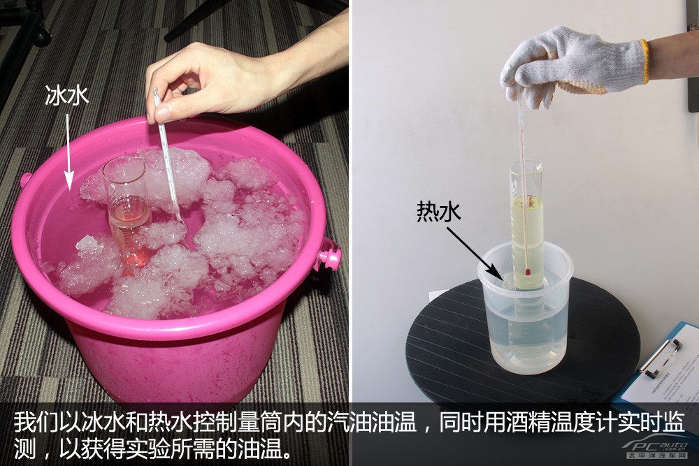 故障车型实车外观与车主常见问题位置标注图