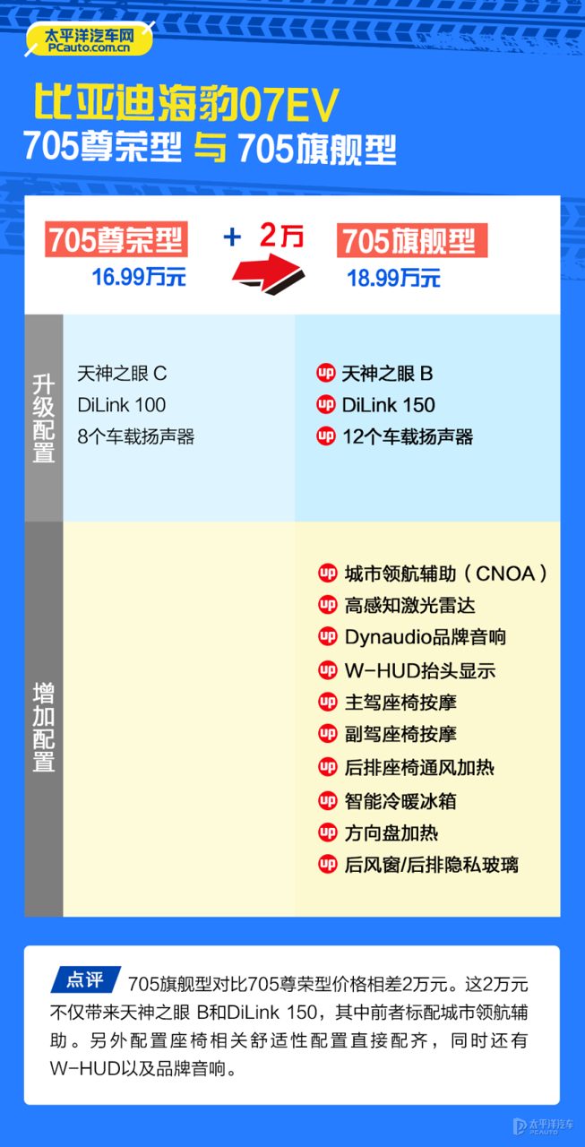 底盘悬挂、转向机或半轴连接处实拍细节图