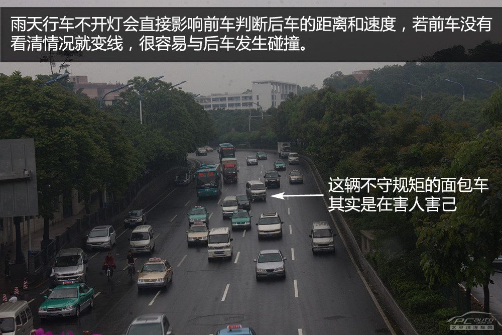 车辆灯光自检示意图，展示近光灯、远光灯、雾灯在墙面上的光型对比