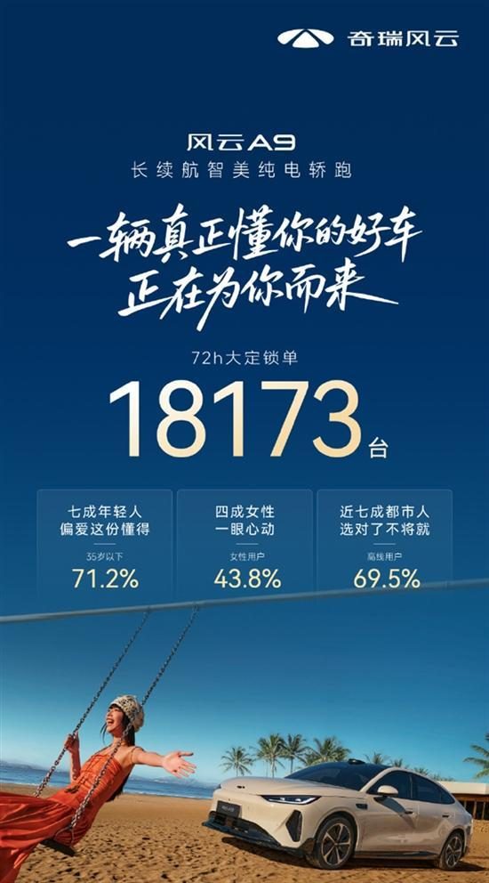 11.59万买中大型纯电轿跑，奇瑞风云A9这波操作，年轻人该不该冲？