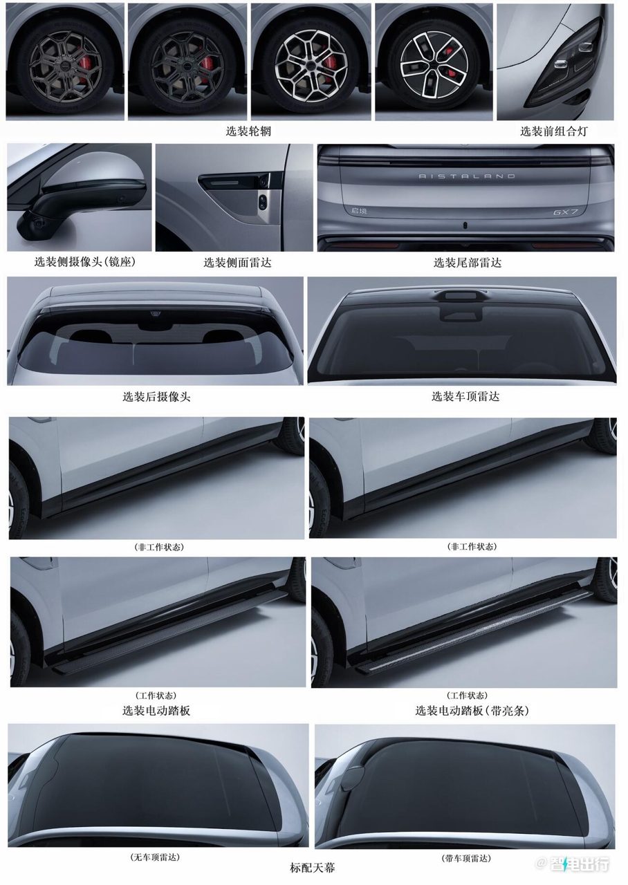 启境GX7中控台及内饰整体设计图，展示座舱布局和科技感