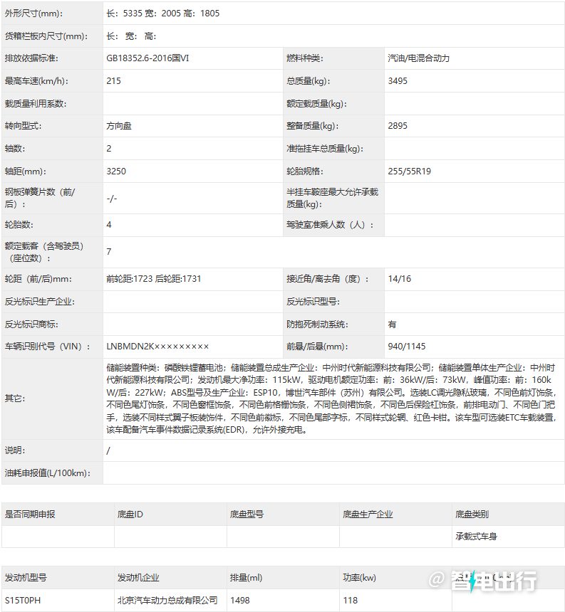 新车官图或实车外观图，突出前脸和车身侧面