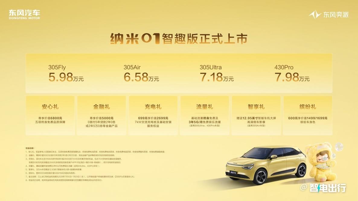 纳米01智趣版侧后方45度视角，展示车身线条和轮毂造型