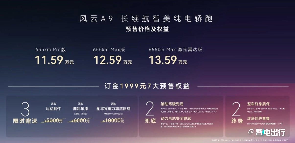 奇瑞风云A9预售11.59万起，70度大电池+激光雷达，这价格能打吗？