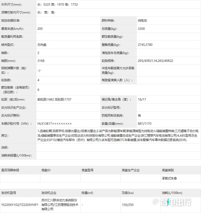 理想i9的侧后方45度角实拍图，展示其车尾造型和线条，突出其SUV的厚重感与运动感