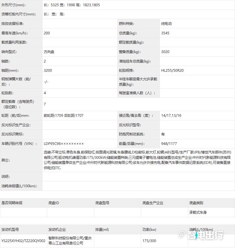 梦想家9侧面双色车身与20寸大饼轮毂实拍，展示D柱英文标识
