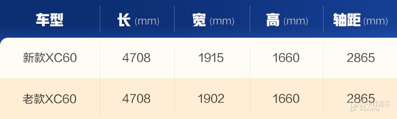 2026款沃尔沃XC60行驶在公路上，展示动态姿态与车身比例